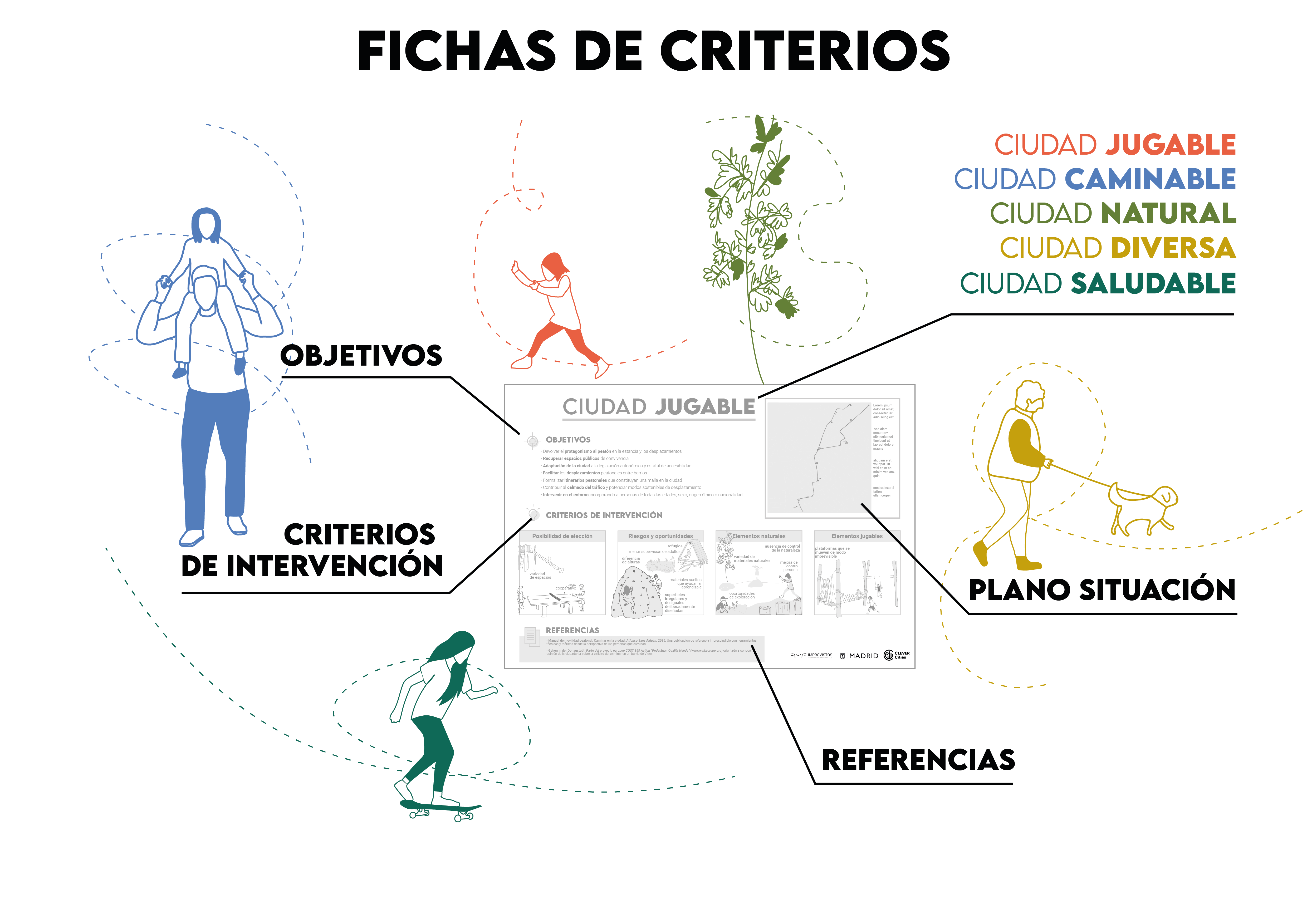 00_Ficha tipo de criterios